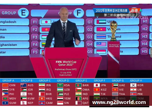 NG南宫2818强赛抽签回顾：国足经典分组与辉煌战绩 - 副本 (2)